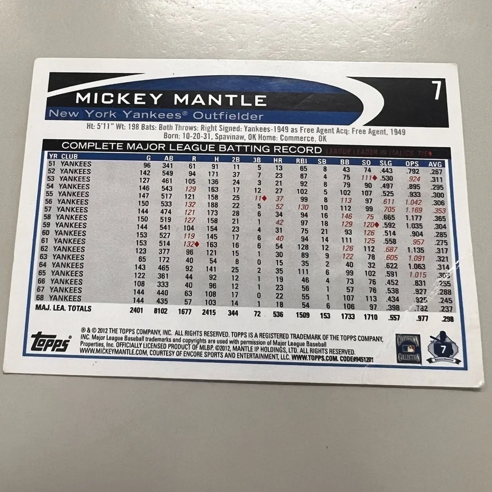 2012 Topps Opening Day Mickey Mantle #7 New York Yankees Baseball Card